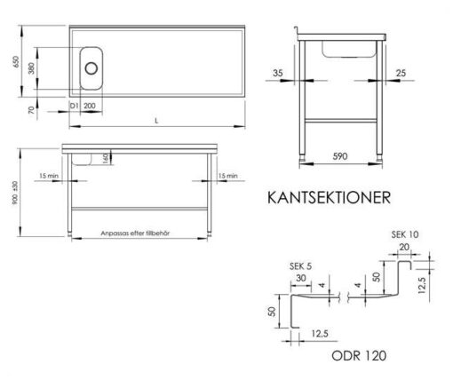 kantsektioner rostfri diskbänk