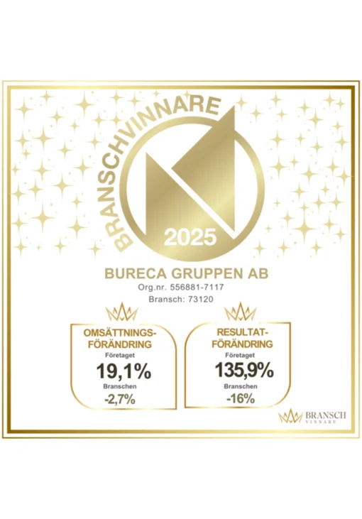 Branschvinnare 2025